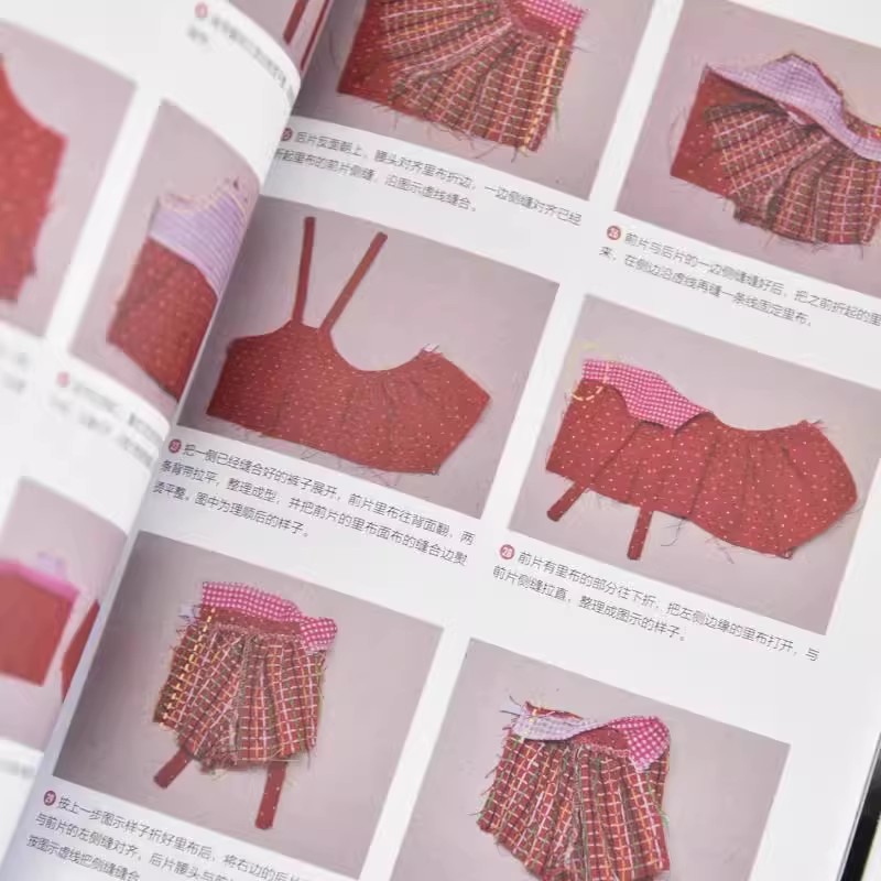 Guide To Making Blythe Doll BJ - огляд і ціна Baby Clothing Guide
